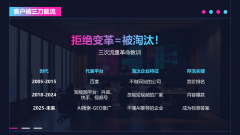 此中**8条为百万级订单